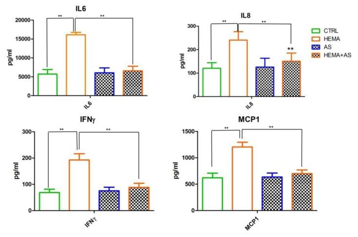 https://cdn.ncbi.nlm.nih.gov/pmc/blobs/36e4/6981406/9ac2be55fa06/materials-13-00130-g007.jpg