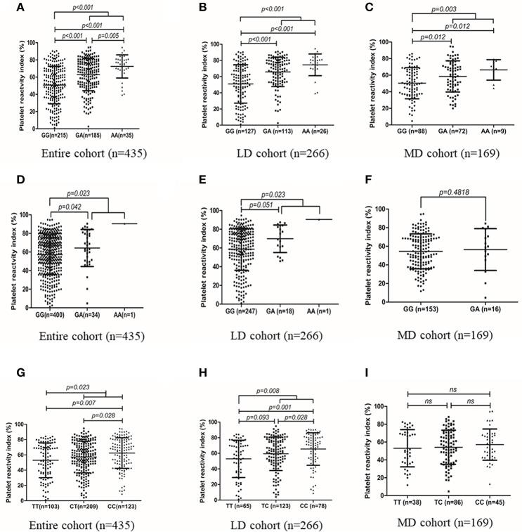https://cdn.ncbi.nlm.nih.gov/pmc/blobs/36e5/6156268/e87e3e15101a/fphar-09-01039-g0002.jpg