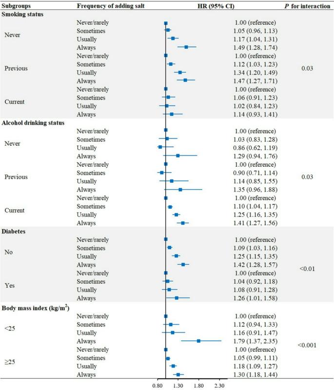 https://cdn.ncbi.nlm.nih.gov/pmc/blobs/36e7/12182457/e2c3f2386fcd/394_2025_3745_Fig3_HTML.jpg