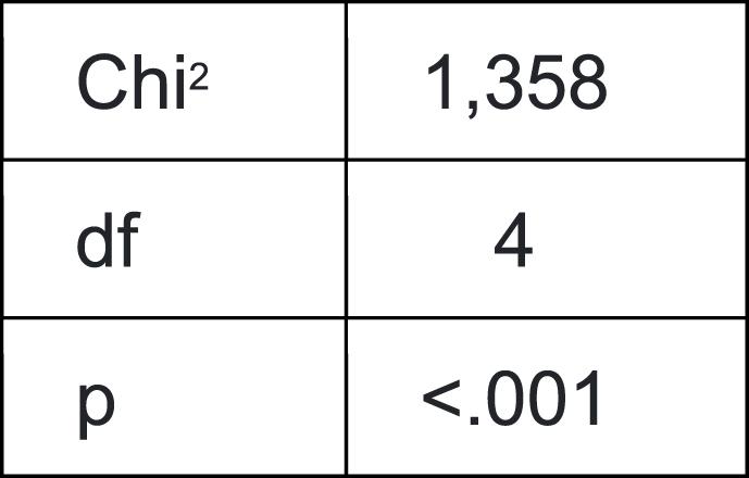 https://cdn.ncbi.nlm.nih.gov/pmc/blobs/36eb/10285143/9abd61dec228/fx2.jpg
