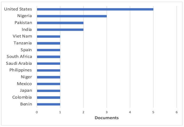 https://cdn.ncbi.nlm.nih.gov/pmc/blobs/36eb/8198345/404622a7860f/jcm-10-02334-g002.jpg