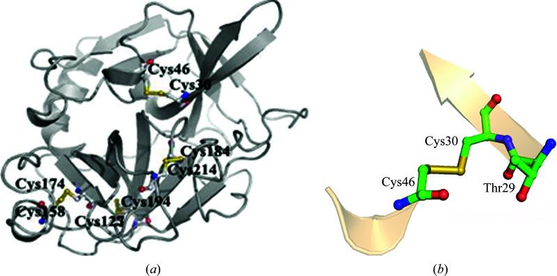 https://cdn.ncbi.nlm.nih.gov/pmc/blobs/36ee/7467163/ab1d4e962008/m-07-00825-fig3.jpg