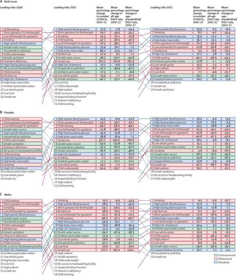 https://cdn.ncbi.nlm.nih.gov/pmc/blobs/36f1/6227755/e04c93bae6da/gr2.jpg