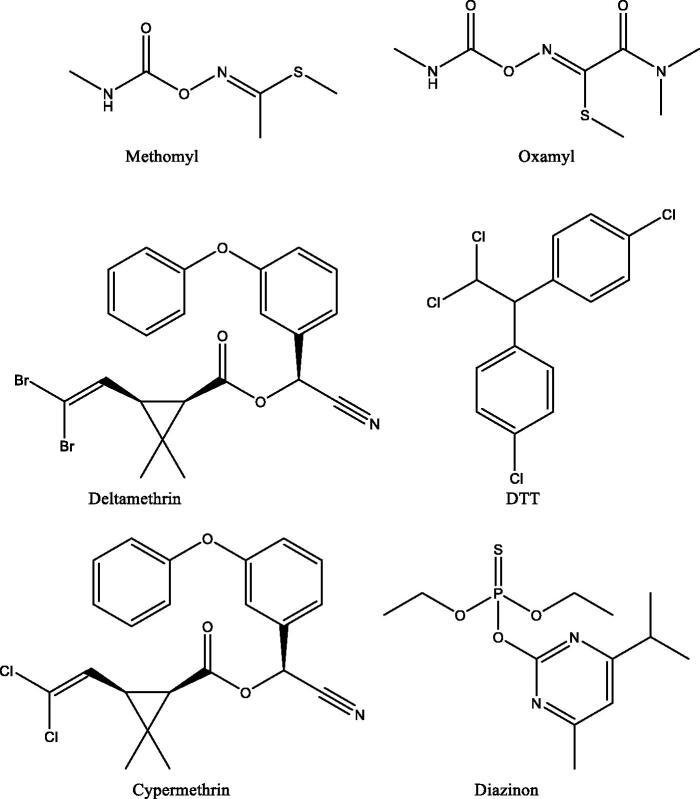 https://cdn.ncbi.nlm.nih.gov/pmc/blobs/3700/7594722/7cef9ea4e0fe/IENZ_A_1835885_F0001_B.jpg