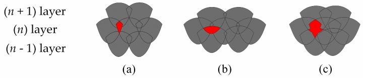 https://cdn.ncbi.nlm.nih.gov/pmc/blobs/3702/5344617/fea1cd7fd8a5/materials-10-00076-g004.jpg