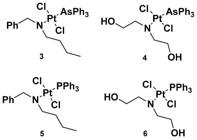 https://cdn.ncbi.nlm.nih.gov/pmc/blobs/3706/10144581/09a1a0cb433a/molecules-28-03407-g004.jpg