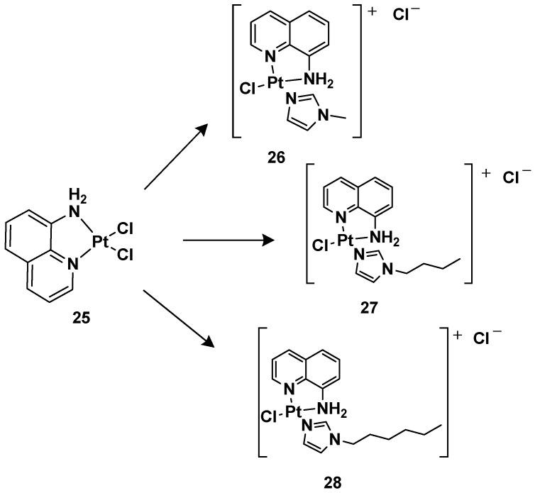 https://cdn.ncbi.nlm.nih.gov/pmc/blobs/3706/10144581/70c51de462e1/molecules-28-03407-g012.jpg