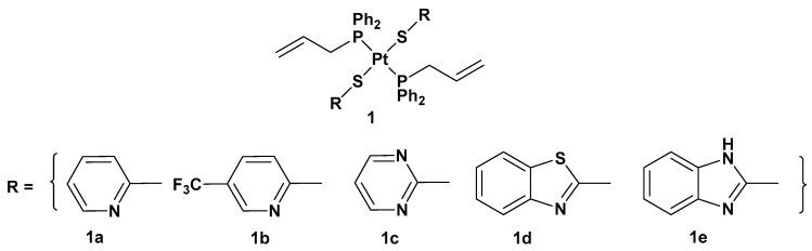 https://cdn.ncbi.nlm.nih.gov/pmc/blobs/3706/10144581/811a0a778fc1/molecules-28-03407-g002.jpg