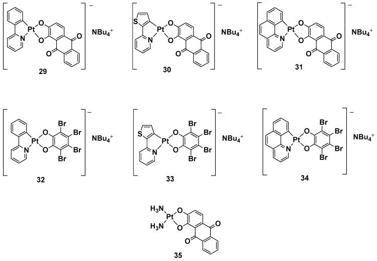 https://cdn.ncbi.nlm.nih.gov/pmc/blobs/3706/10144581/8c921219742f/molecules-28-03407-g013.jpg