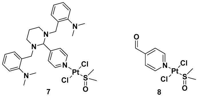 https://cdn.ncbi.nlm.nih.gov/pmc/blobs/3706/10144581/96a6985fbbc7/molecules-28-03407-g006.jpg