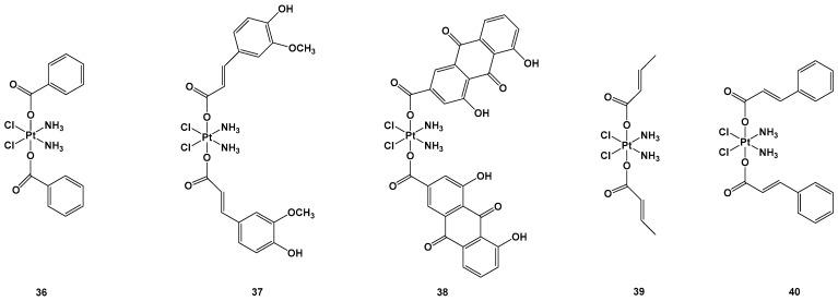 https://cdn.ncbi.nlm.nih.gov/pmc/blobs/3706/10144581/97b8ae404a73/molecules-28-03407-g014.jpg