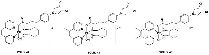 https://cdn.ncbi.nlm.nih.gov/pmc/blobs/3706/10144581/99c0703430f5/molecules-28-03407-g017.jpg