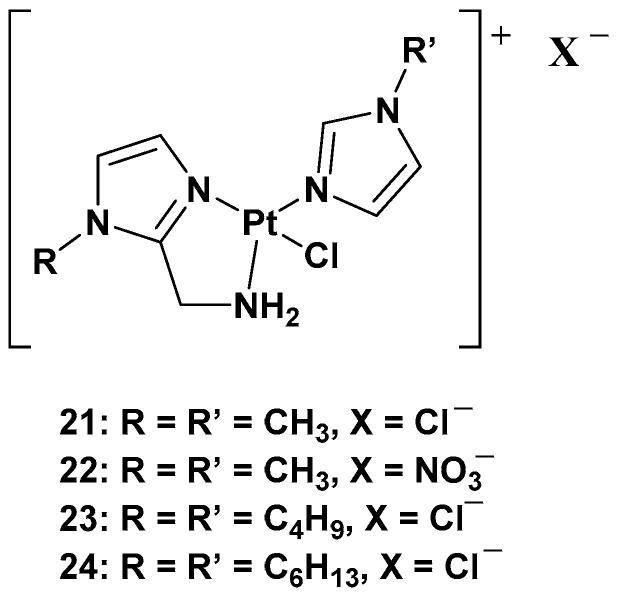 https://cdn.ncbi.nlm.nih.gov/pmc/blobs/3706/10144581/d20bbf037008/molecules-28-03407-g011.jpg