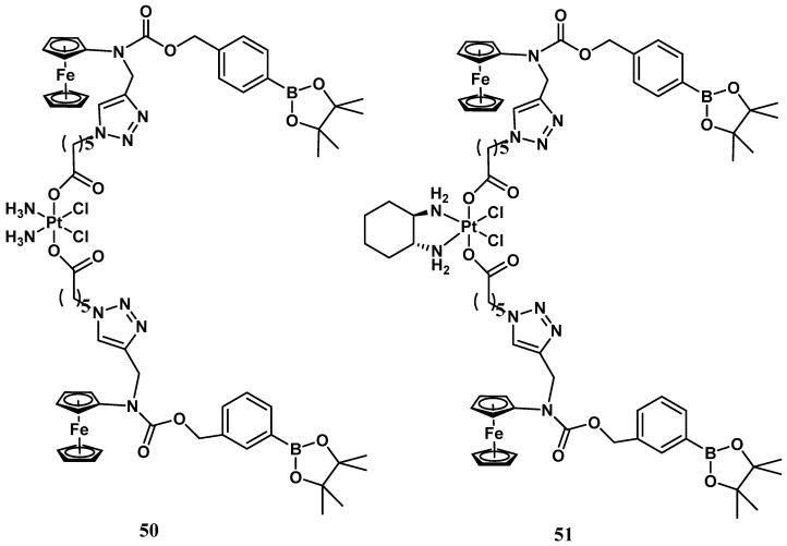 https://cdn.ncbi.nlm.nih.gov/pmc/blobs/3706/10144581/de7136654535/molecules-28-03407-g018.jpg