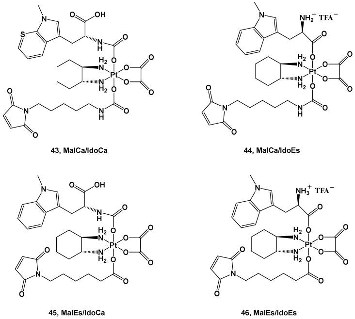 https://cdn.ncbi.nlm.nih.gov/pmc/blobs/3706/10144581/e7f74825239e/molecules-28-03407-g016.jpg