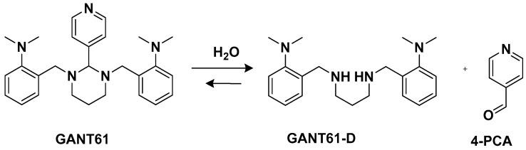 https://cdn.ncbi.nlm.nih.gov/pmc/blobs/3706/10144581/f8c80278f127/molecules-28-03407-g005.jpg