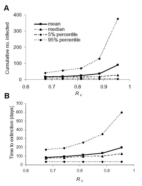 https://cdn.ncbi.nlm.nih.gov/pmc/blobs/3706/3323203/08aae78eaef9/03-0419-F7.jpg
