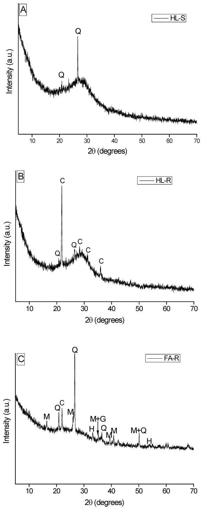 https://cdn.ncbi.nlm.nih.gov/pmc/blobs/3707/5456825/ad8c779c7237/materials-09-00466-g005.jpg