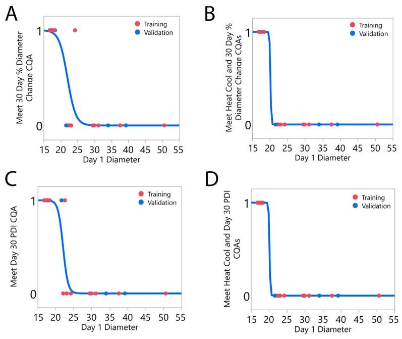 https://cdn.ncbi.nlm.nih.gov/pmc/blobs/3707/6600169/b938006b0c93/molecules-24-02066-g002.jpg