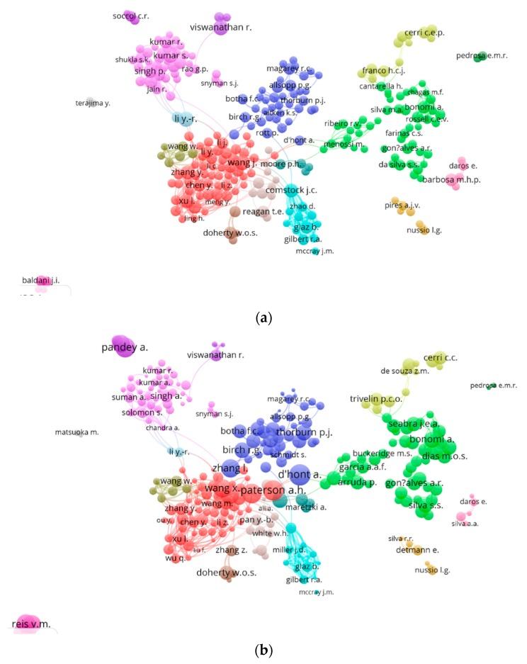 https://cdn.ncbi.nlm.nih.gov/pmc/blobs/3707/6765814/90f9c00e7d87/ijerph-16-03326-g004.jpg
