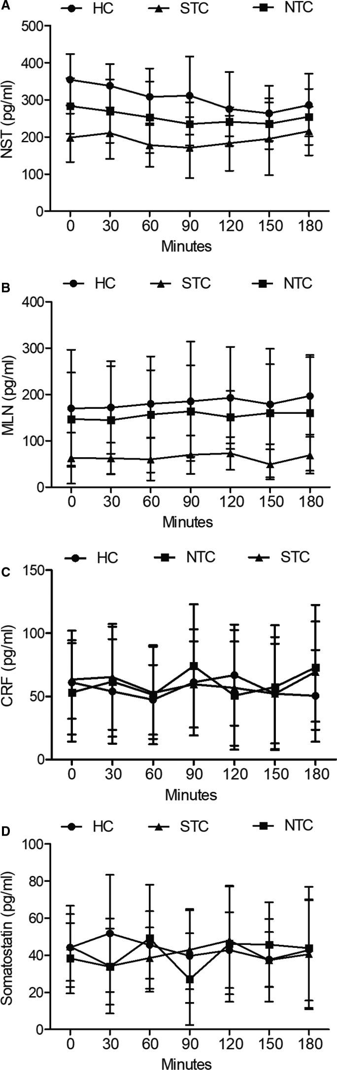 https://cdn.ncbi.nlm.nih.gov/pmc/blobs/3707/8051712/a26c57fe0f37/JCMM-25-3754-g004.jpg