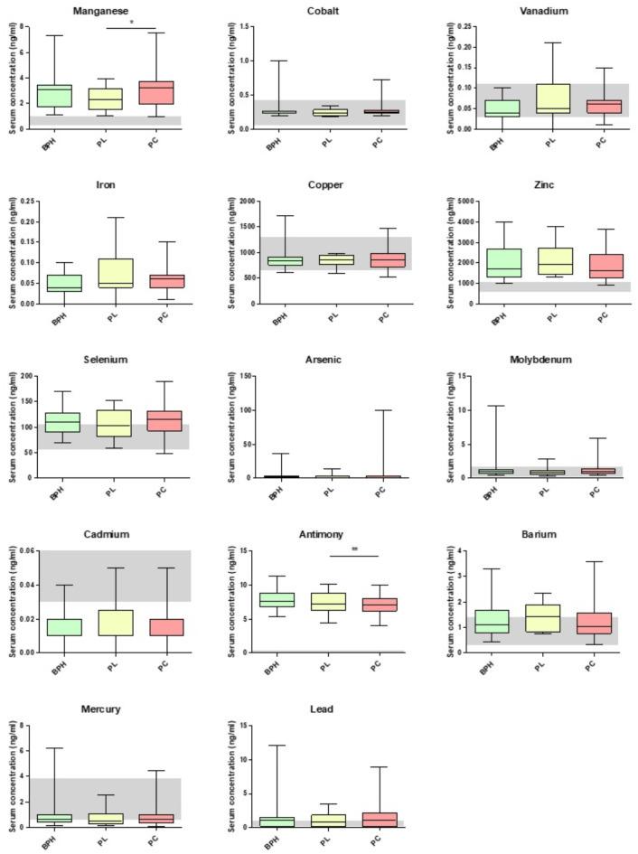 https://cdn.ncbi.nlm.nih.gov/pmc/blobs/370b/12022027/f261dd1bc396/41598_2025_97682_Fig3_HTML.jpg