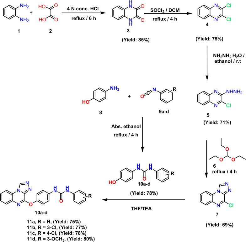 https://cdn.ncbi.nlm.nih.gov/pmc/blobs/370c/12013614/863477c8d9be/d5ra00526d-s1.jpg