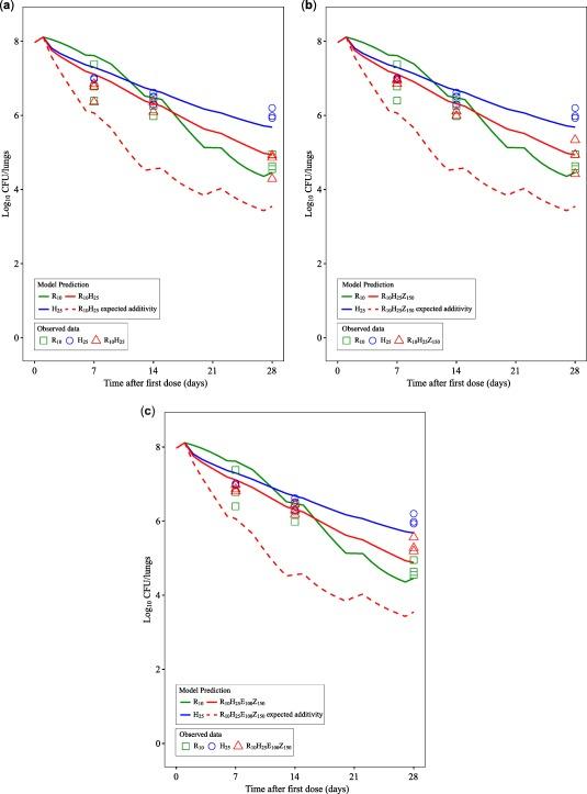 https://cdn.ncbi.nlm.nih.gov/pmc/blobs/370e/5702905/49abdd34ab43/PSP4-6-787-g002.jpg