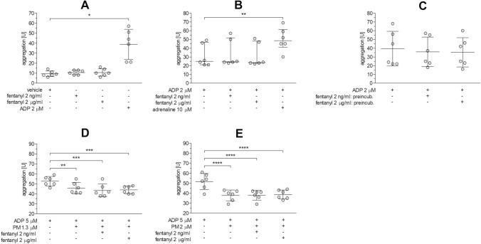 https://cdn.ncbi.nlm.nih.gov/pmc/blobs/3711/10060303/1e31e06b8160/43440_2023_447_Fig1_HTML.jpg