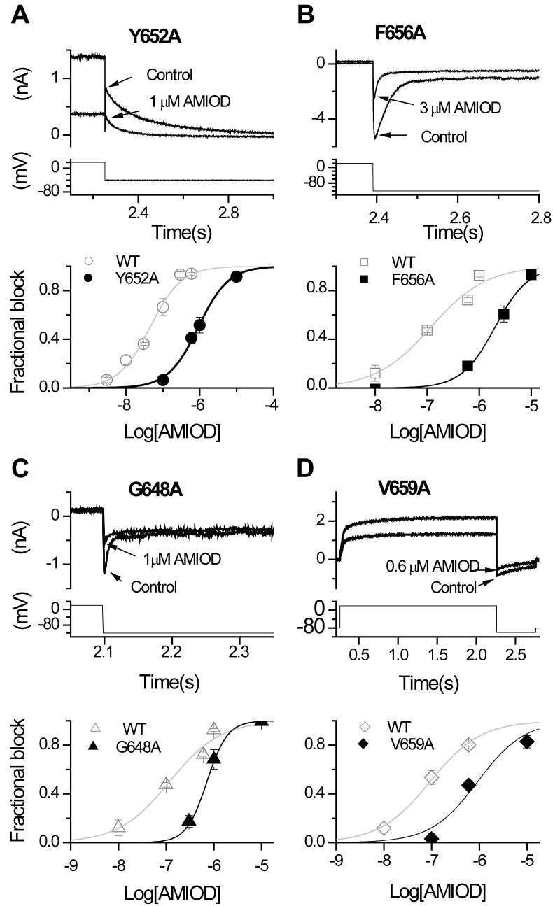 https://cdn.ncbi.nlm.nih.gov/pmc/blobs/3711/4959829/2d3719223611/gr4.jpg