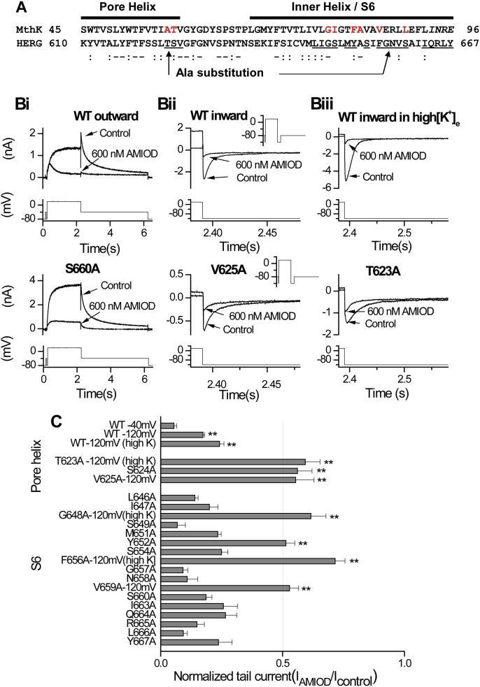 https://cdn.ncbi.nlm.nih.gov/pmc/blobs/3711/4959829/7c41494aa45c/gr3.jpg