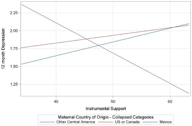 https://cdn.ncbi.nlm.nih.gov/pmc/blobs/3712/10771371/a279c3b5065f/10903_2023_1542_Fig3_HTML.jpg