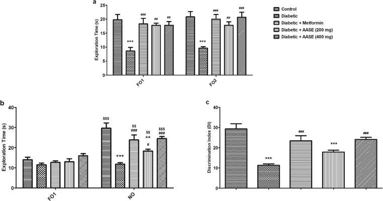 https://cdn.ncbi.nlm.nih.gov/pmc/blobs/371c/9072939/b63dda8a45cd/gr5.jpg