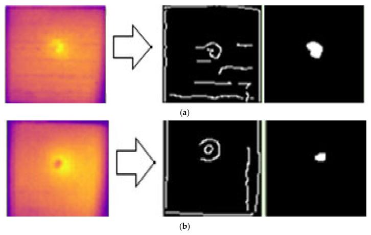 https://cdn.ncbi.nlm.nih.gov/pmc/blobs/371d/11359281/1b297762f8ee/sensors-24-05225-g027.jpg