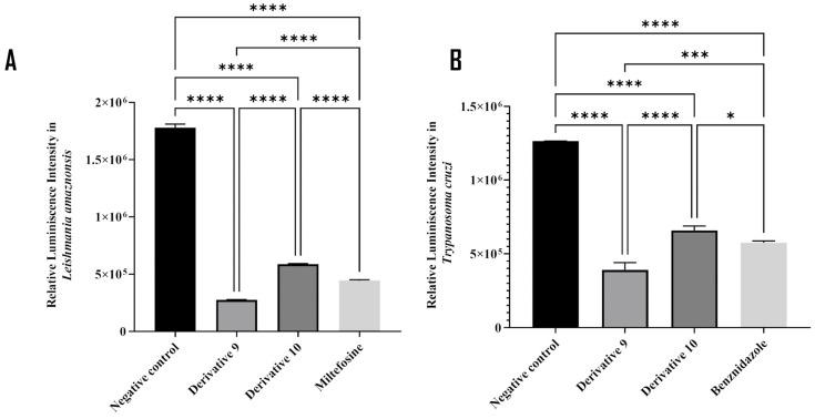 https://cdn.ncbi.nlm.nih.gov/pmc/blobs/3721/12024213/20cc47d35e14/antibiotics-14-00383-g007.jpg