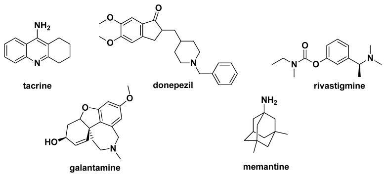 https://cdn.ncbi.nlm.nih.gov/pmc/blobs/3726/10252614/049167431845/ijms-24-09124-g001.jpg