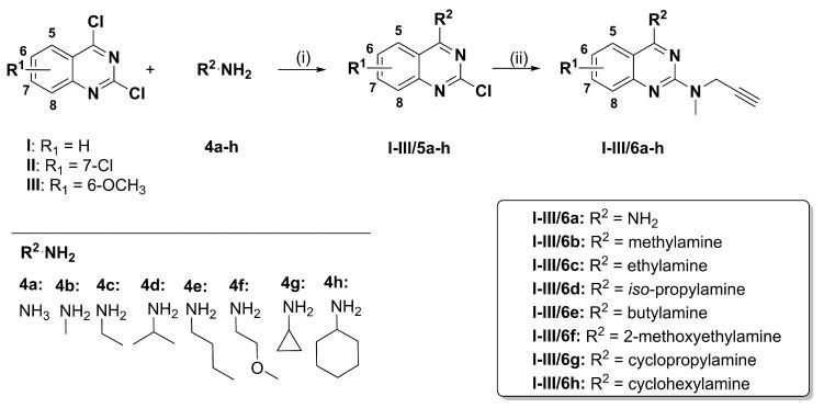 https://cdn.ncbi.nlm.nih.gov/pmc/blobs/3726/10252614/f1351a1ad0c8/ijms-24-09124-sch001.jpg