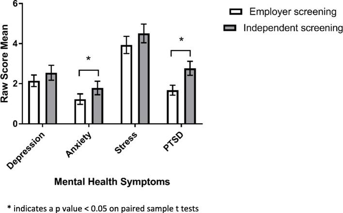 https://cdn.ncbi.nlm.nih.gov/pmc/blobs/3738/7938555/6d0955cdfdb8/12888_2021_3125_Fig1_HTML.jpg