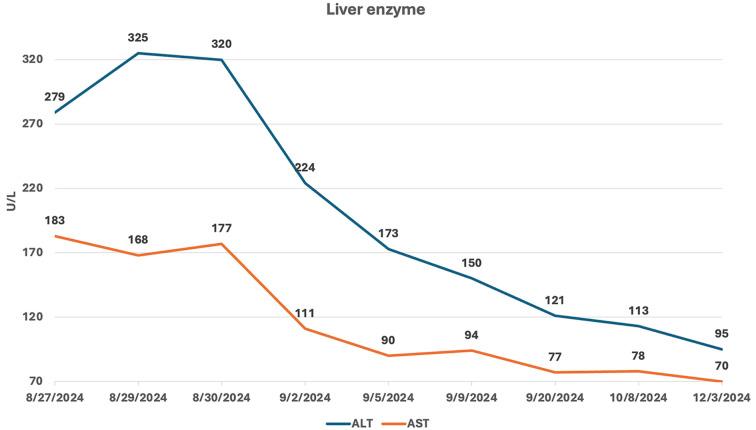 https://cdn.ncbi.nlm.nih.gov/pmc/blobs/3739/12042006/307f896e4af5/in_vivo-39-1671-g0001.jpg