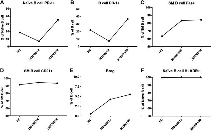 https://cdn.ncbi.nlm.nih.gov/pmc/blobs/3739/12042006/6988b59c47d8/in_vivo-39-1672-g0001.jpg