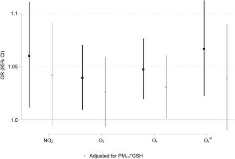 https://cdn.ncbi.nlm.nih.gov/pmc/blobs/3743/4806515/4bc8bbb75dcf/12940_2016_129_Fig2_HTML.jpg