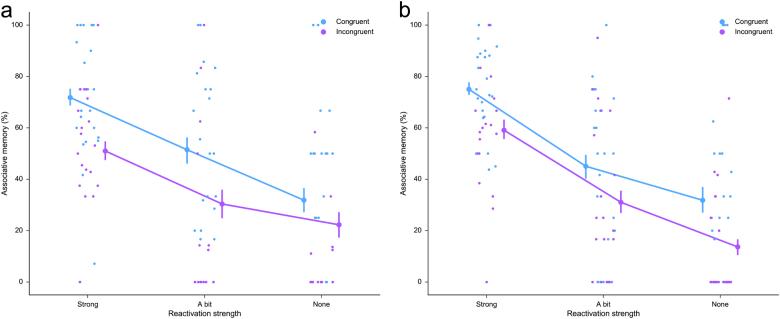 https://cdn.ncbi.nlm.nih.gov/pmc/blobs/3743/6220240/627f3aaf4fb2/41539_2018_27_Fig2_HTML.jpg