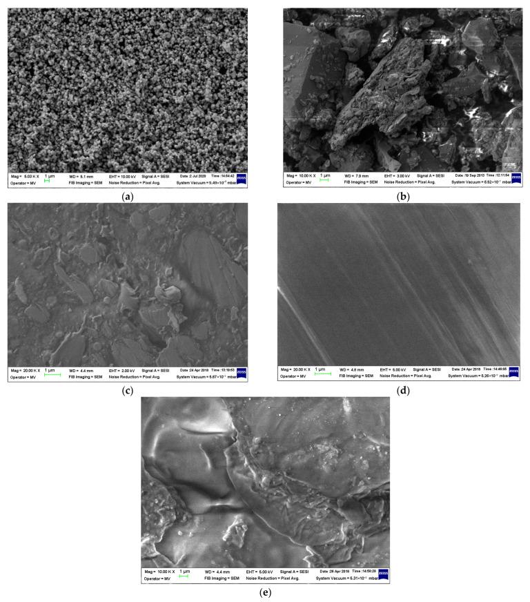https://cdn.ncbi.nlm.nih.gov/pmc/blobs/3744/12431384/33dc82828728/polymers-17-02394-g003.jpg