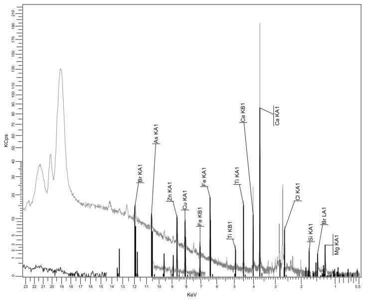 https://cdn.ncbi.nlm.nih.gov/pmc/blobs/3744/12431384/50829b03a735/polymers-17-02394-g007.jpg