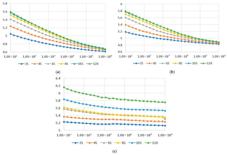 https://cdn.ncbi.nlm.nih.gov/pmc/blobs/3744/12431384/bac70ac65597/polymers-17-02394-g015.jpg