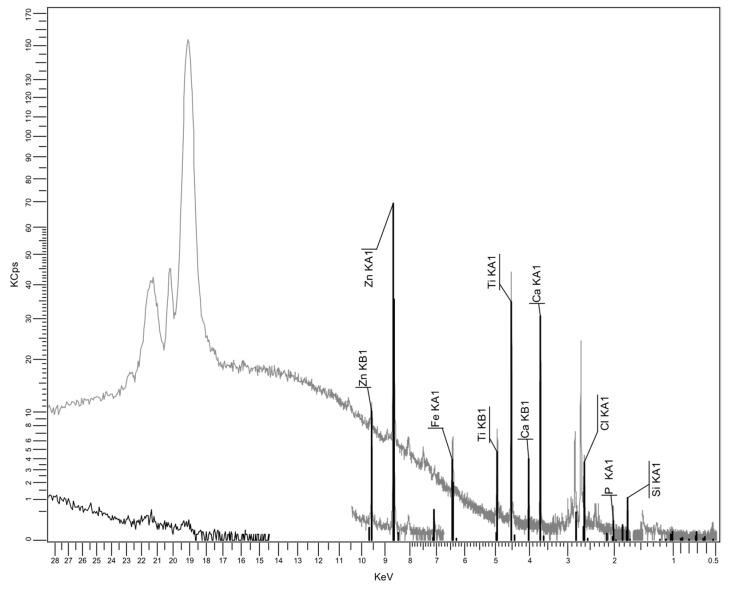 https://cdn.ncbi.nlm.nih.gov/pmc/blobs/3744/12431384/bc48dd1749aa/polymers-17-02394-g006.jpg