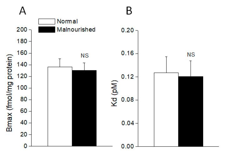 https://cdn.ncbi.nlm.nih.gov/pmc/blobs/3745/8230629/8ded773024cc/molecules-26-03568-g005.jpg