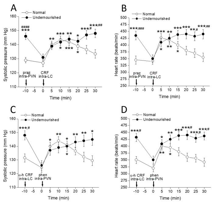https://cdn.ncbi.nlm.nih.gov/pmc/blobs/3745/8230629/d6f7cb0db12e/molecules-26-03568-g004.jpg