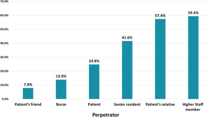 https://cdn.ncbi.nlm.nih.gov/pmc/blobs/3745/9762056/3aa4566785ad/12960_2022_786_Fig2_HTML.jpg