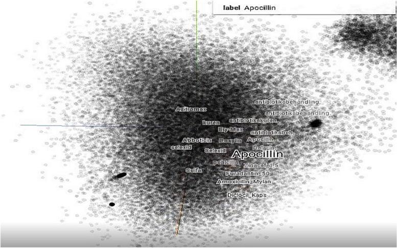 https://cdn.ncbi.nlm.nih.gov/pmc/blobs/3747/10507898/3a273b915c61/12911_2023_2271_Fig6_HTML.jpg